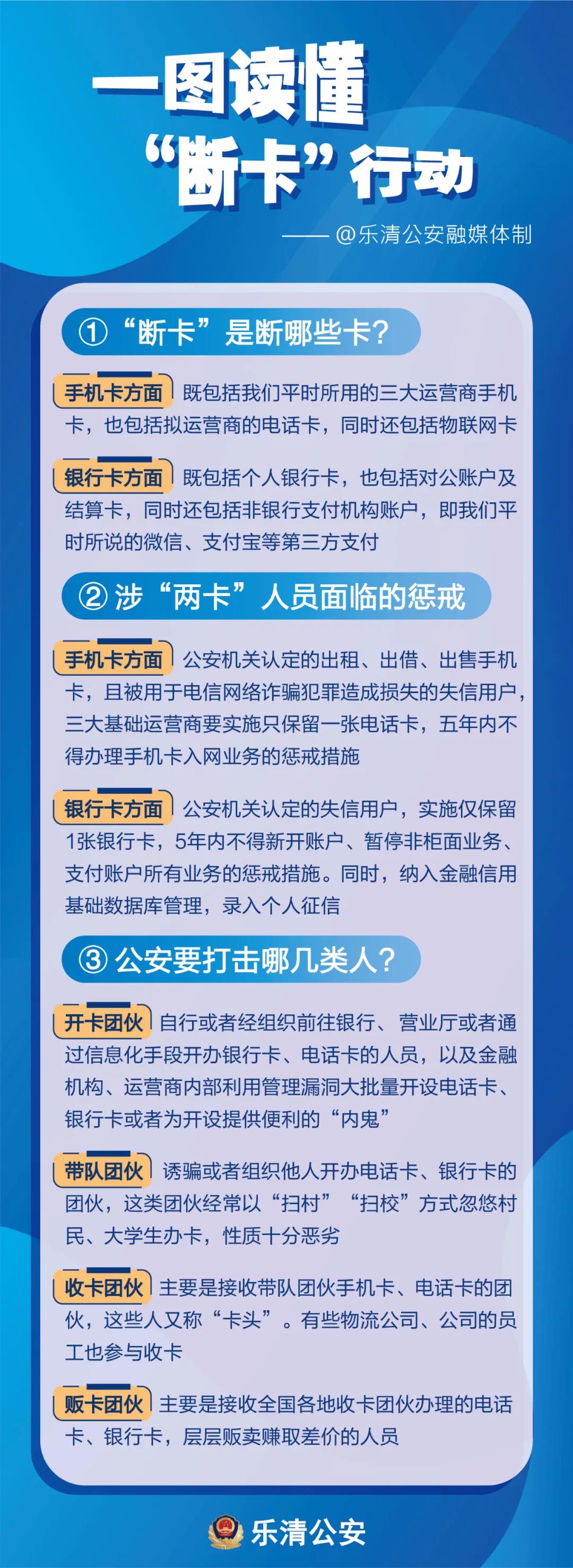 央视报道乐清警方断卡行动